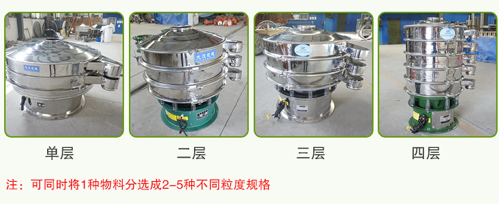 圓形振動篩可分為一層、二層、三層、四層