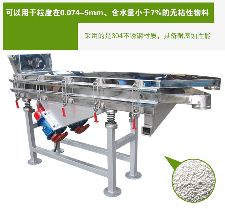 復(fù)合肥振動篩采用的是304不銹鋼材質(zhì)，具備耐腐蝕性能