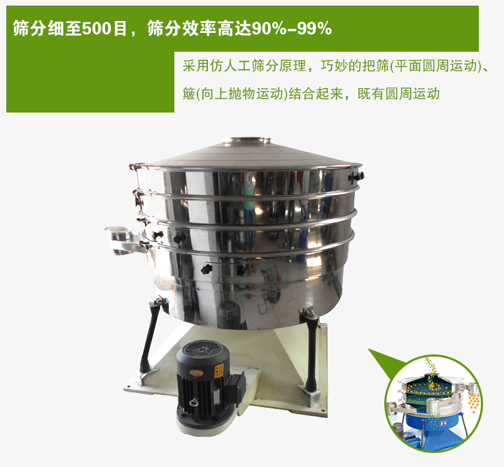 搖動篩采用仿人工篩分原理，巧妙的把篩(平面圓周運動)、 簸(向上拋物運動)結(jié)合起來，既有圓周運動